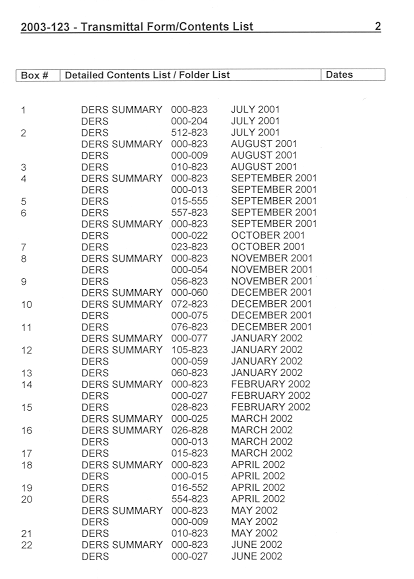 Archives & Records Contents List