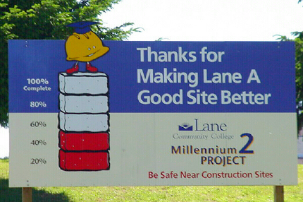 photo of project status sign at 40%