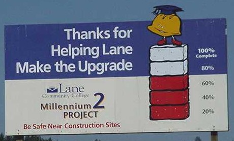 photo of project status sign at 60%