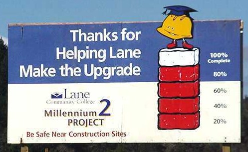 photo of project status sign at 80%