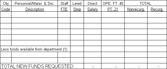 New Funding Request Form