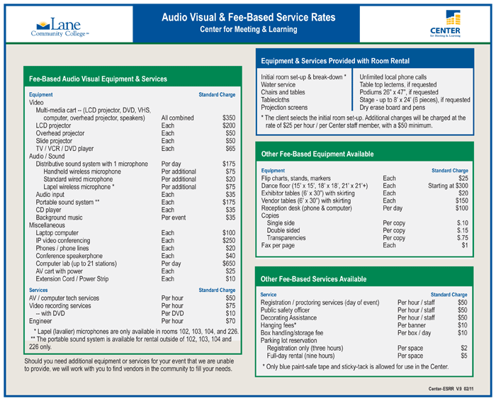 equipment and services chart