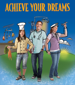 Career and Technical Programs poster