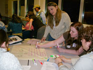 working group