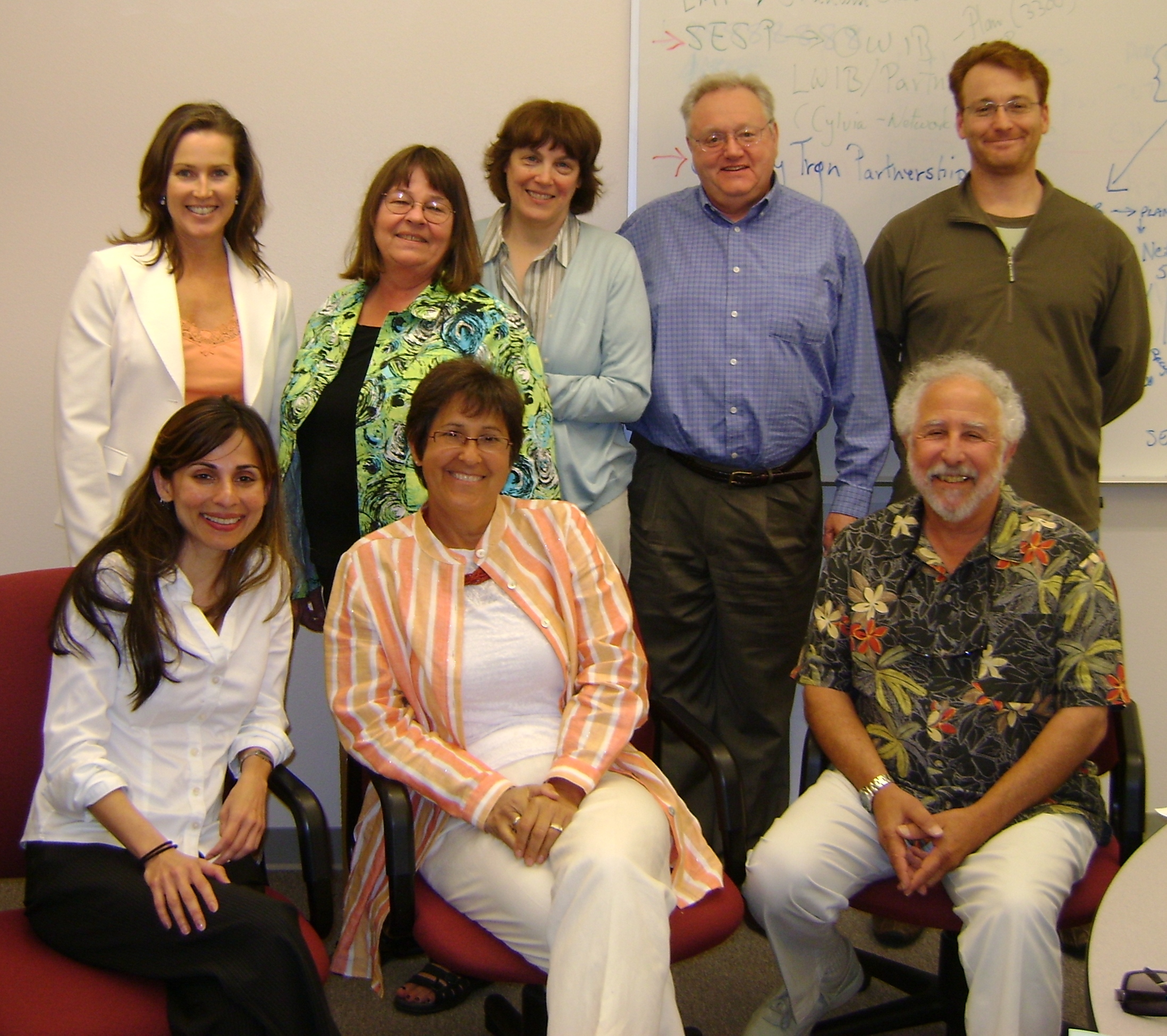 occgi group image
