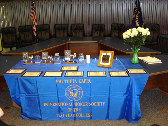 Formal Induction