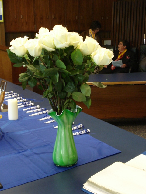 Formal Induction