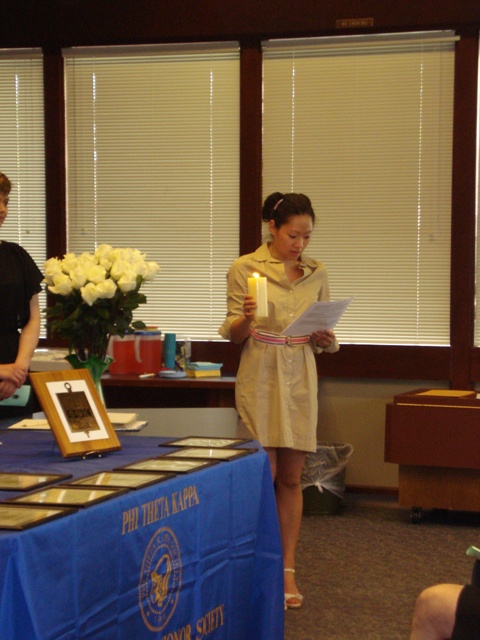 Formal Induction