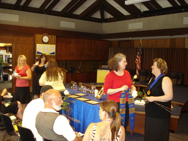 Formal Induction