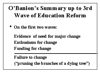 O'Banion's Summary up to 3rd Wave of Education Reform