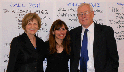 photo Diane Troyer, Sonya Christian & Dan McConochie