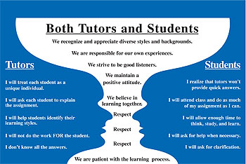 two faces poster - tutors and students will...